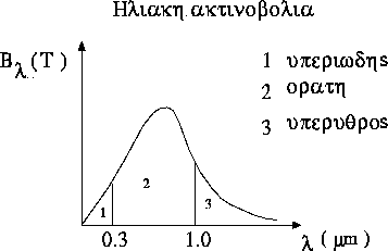 figure309