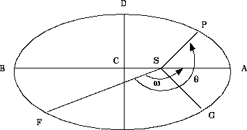 figure621