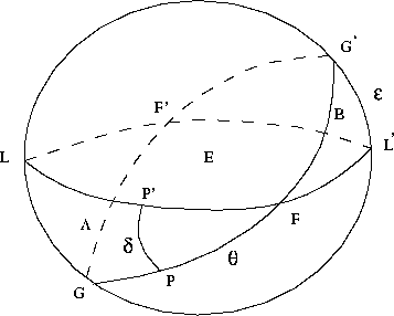 figure631