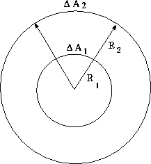 figure50