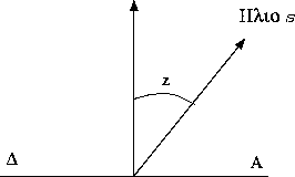 figure674