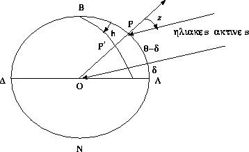 figure677