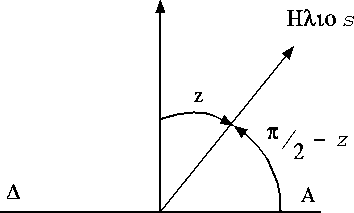 figure716