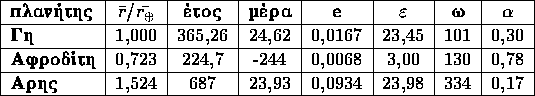tabular914
