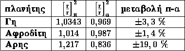 tabular948