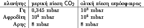 tabular1022