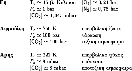 tabular1045