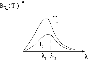 figure135