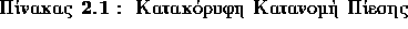 tex2html_wrap_inline1385