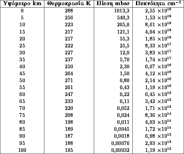 tabular603