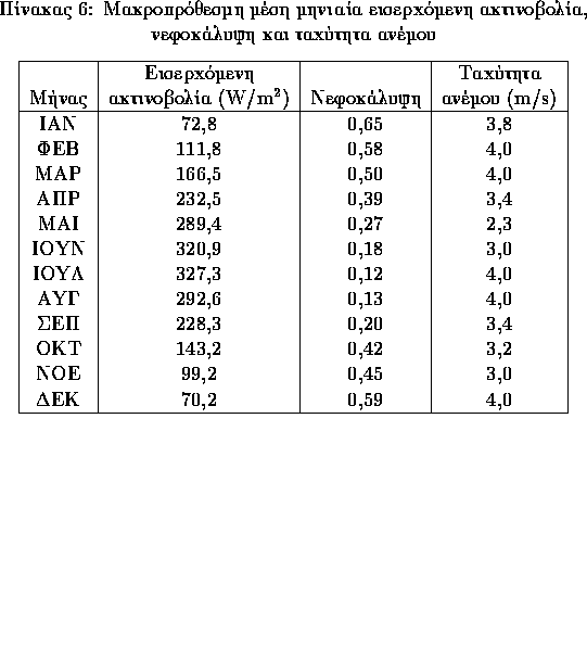 tex2html_wrap_inline1061