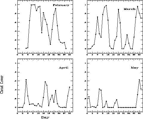 tex2html_wrap_inline947