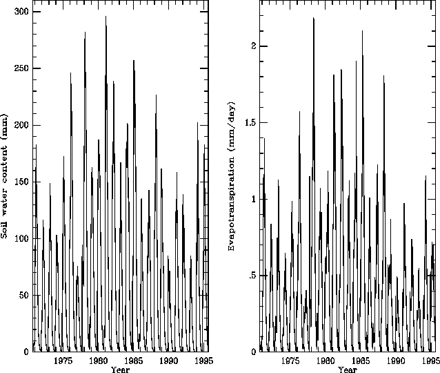 figure572